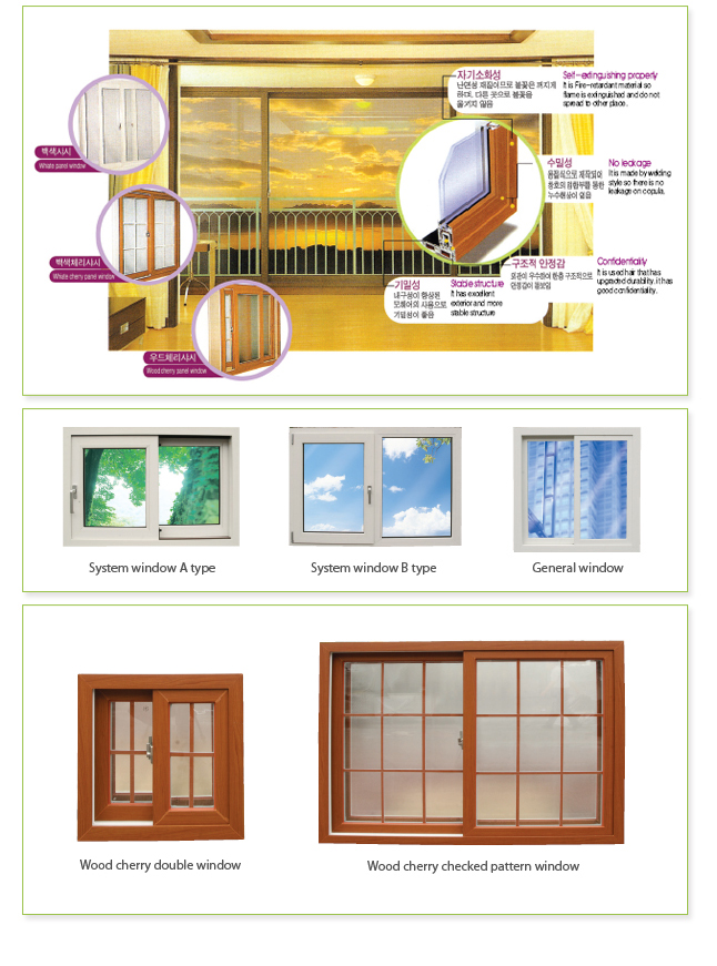 PVC Window